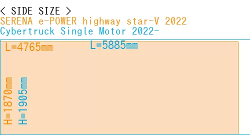 #SERENA e-POWER highway star-V 2022 + Cybertruck Single Motor 2022-